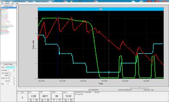 GCU3 data log from Martin hodgeson Escort MKII Smith & Jones engine & Tracrive RD906 gearbox
